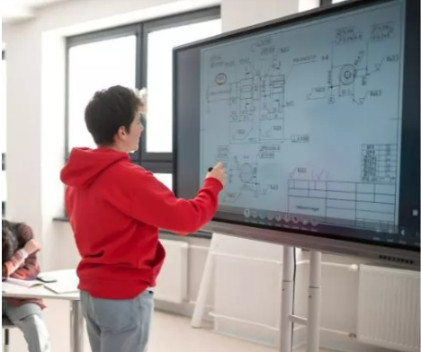 Interactive Whiteboards